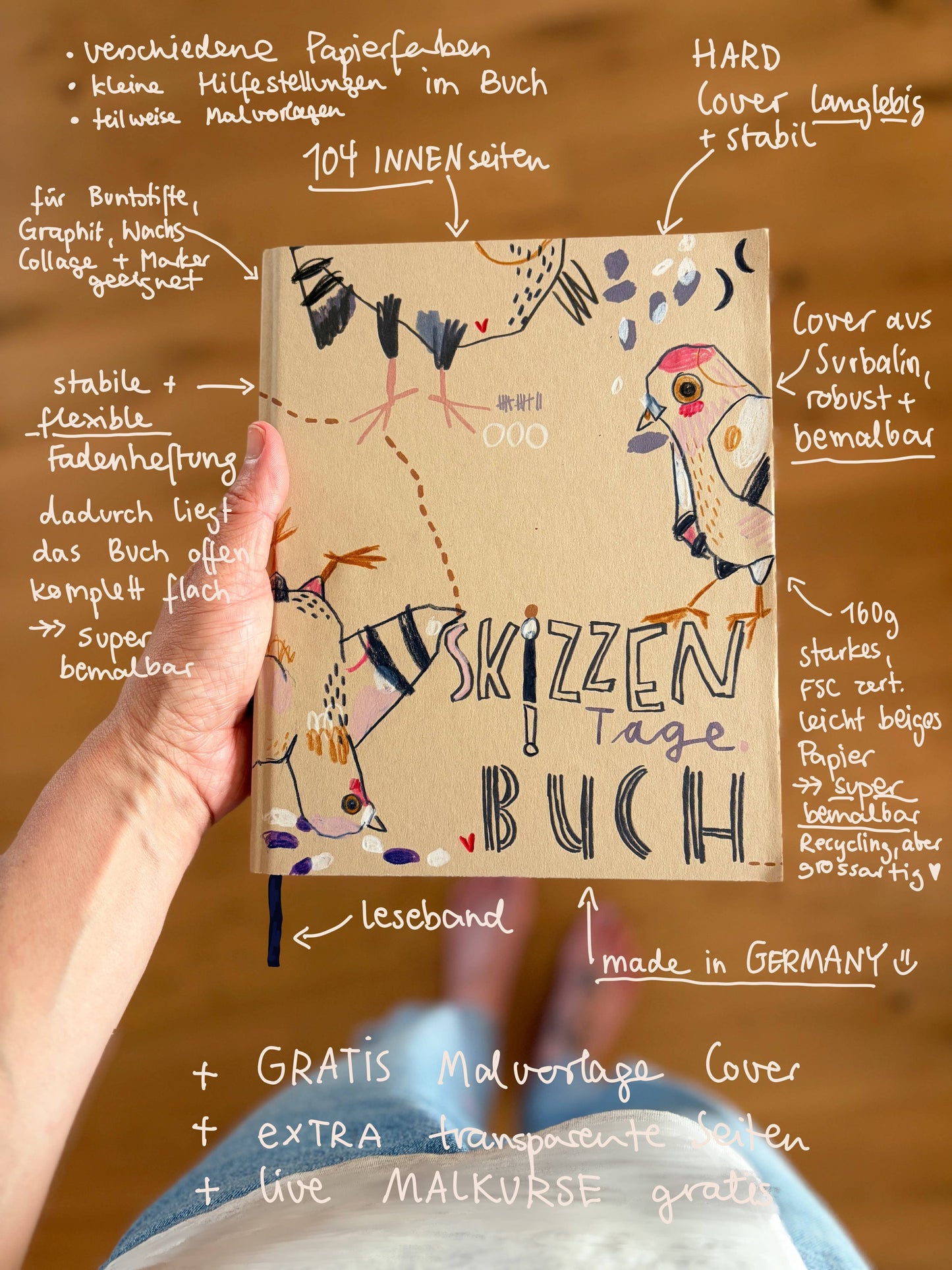 "Skizzenbuch" nach Mona