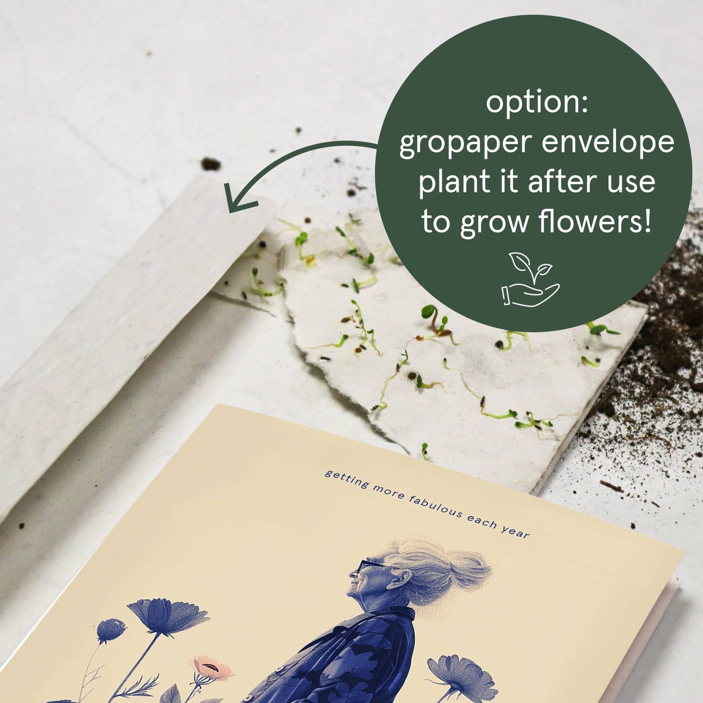 Geburtstagskarte „Getting more fabulous each year“ – Stilvolle Karte mit Illustration (A6)