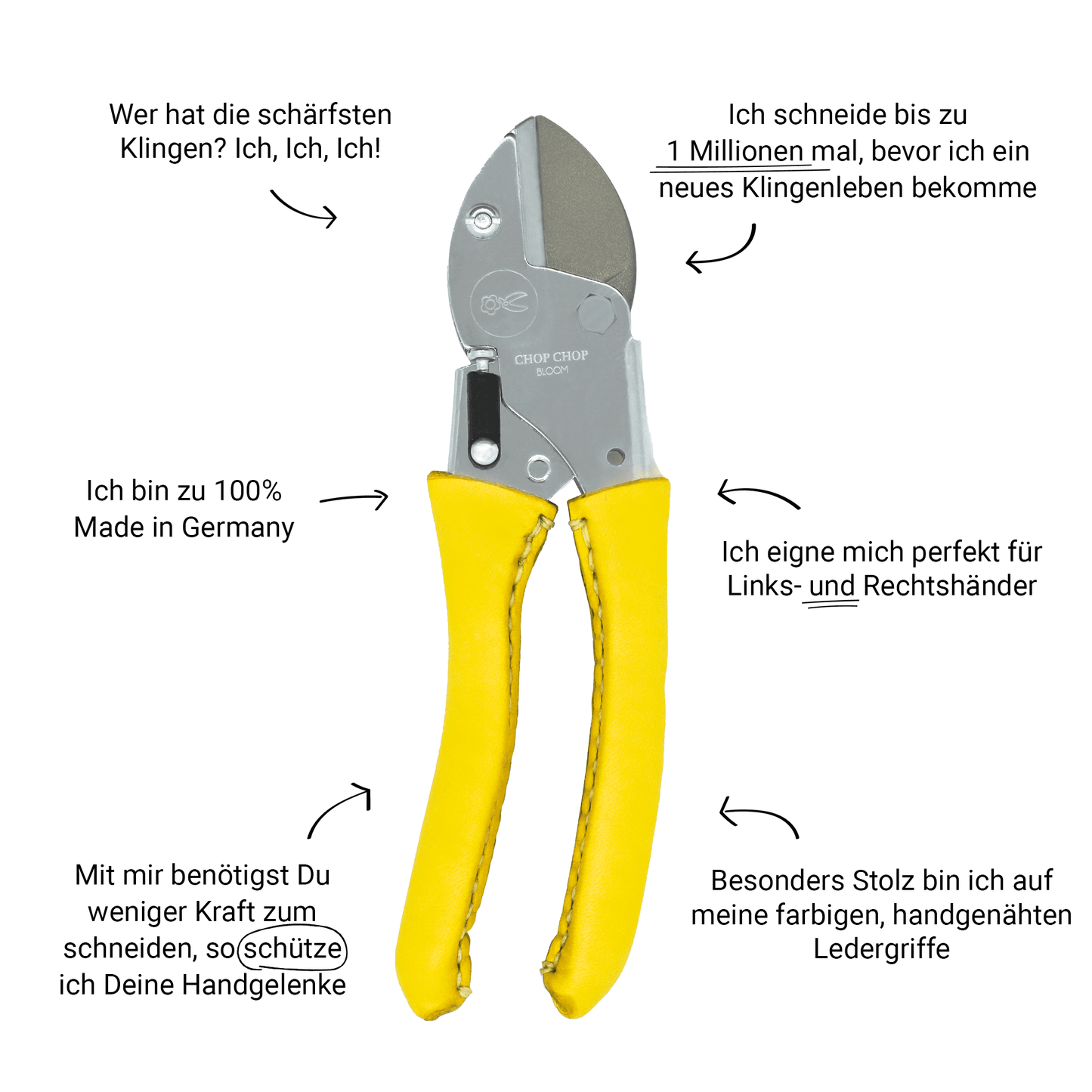ChopChop Bloom Gartenschere